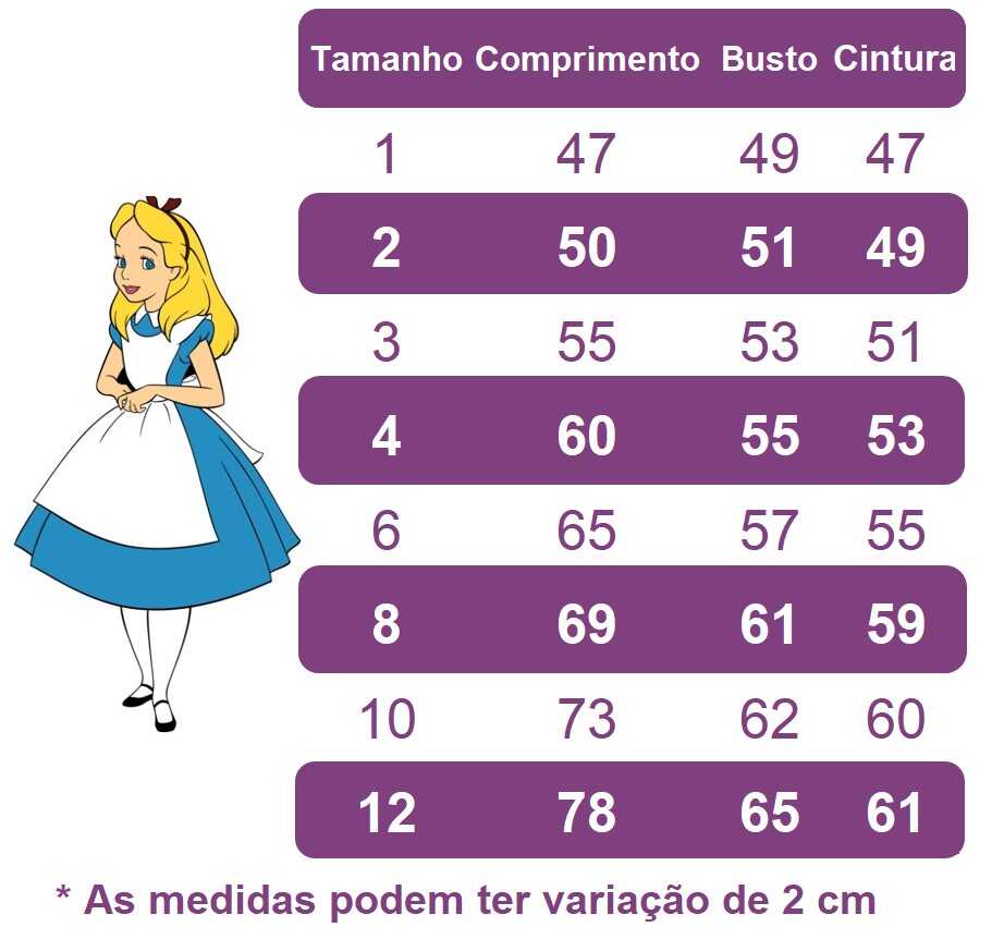 Vestido Infantil Alice no Pais das Maravilhas Festa Luxo