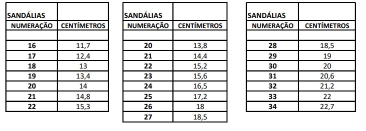 Sandália Infantil C/ Tiras Coloridas Rasteira Laranja