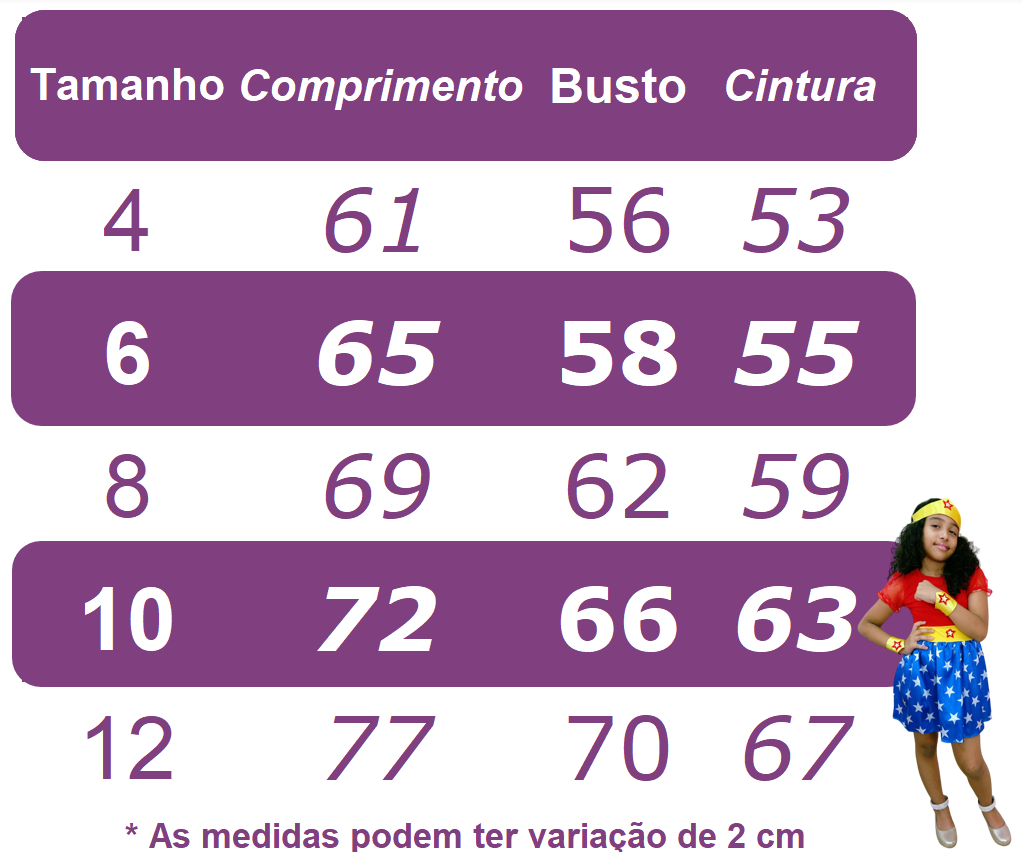 Vestido Infantil Mulher Maravilha Vermelho e Azul Luxo