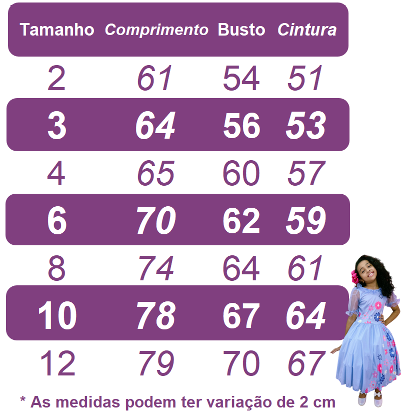 Vestido Infantil Rose C/ Tule Pipoquinha Luxo C/ Pérolas