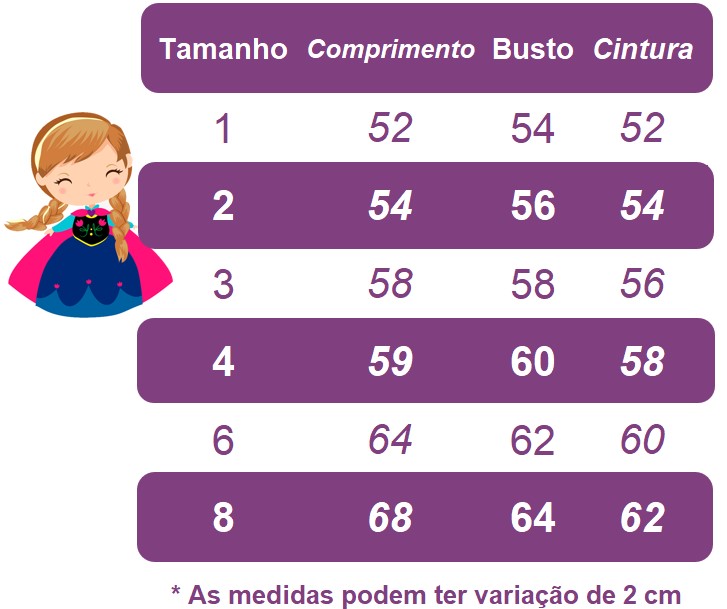 Vestido Infantil Azul Princesas Frozen Baby Festas Luxo