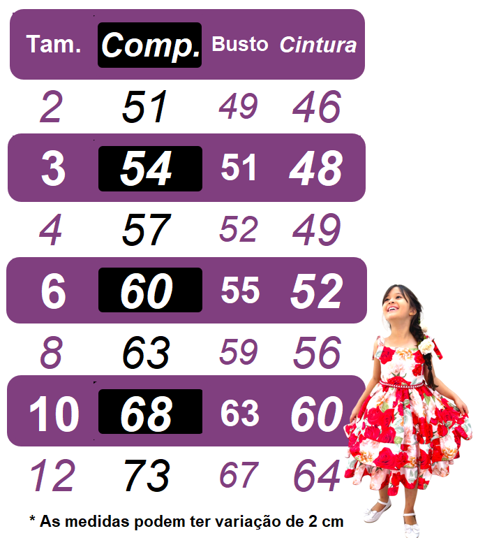 Vestido Infantil Azul Royal Busto Nervura Festas Daminhas