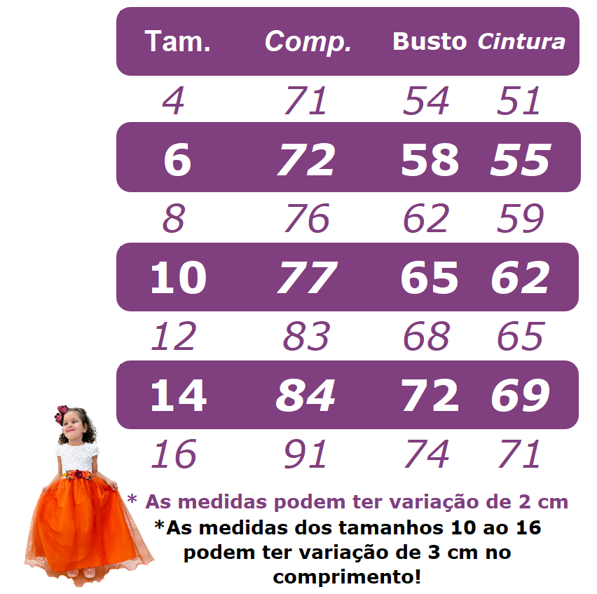 Vestido Infantil Azul Claro Com Renda Festas Daminhas Luxo