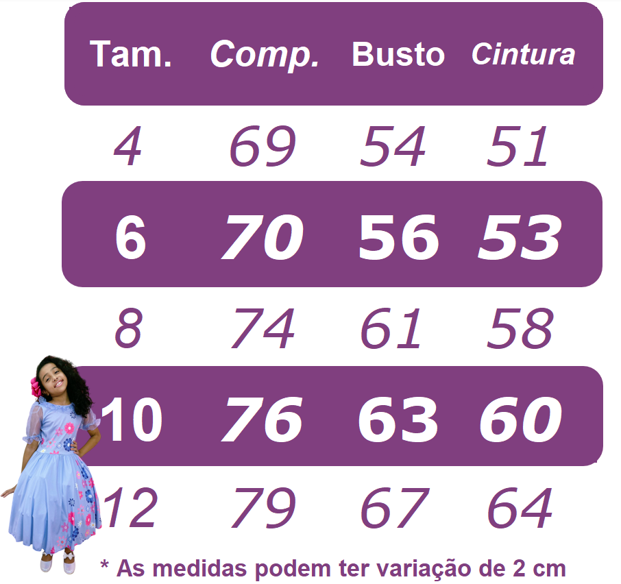 Vestido Infantil Unicórnio Chuva de Amor Arco Iris Festas