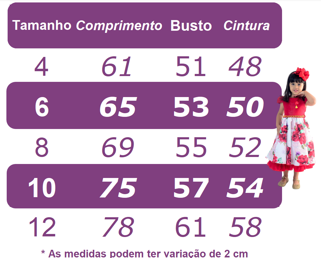 Vestido Infantil Azul Claro Busto C/ Renda Laço Daminhas