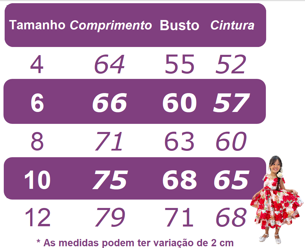 Vestido Infantil Rosa Claro C/ Renda Luxo Festas Daminhas