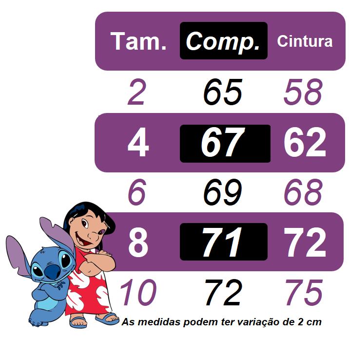 Fantasia Infantil Temático do Stitch Angel Lilo Azul