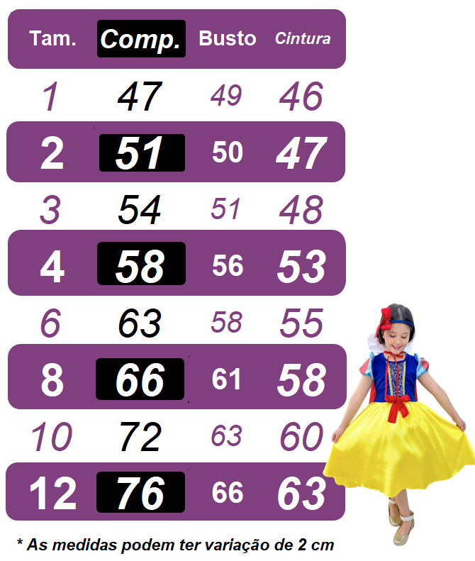 Vestido Infantil Branca de Neve Azul C/ Pérolas Princesas