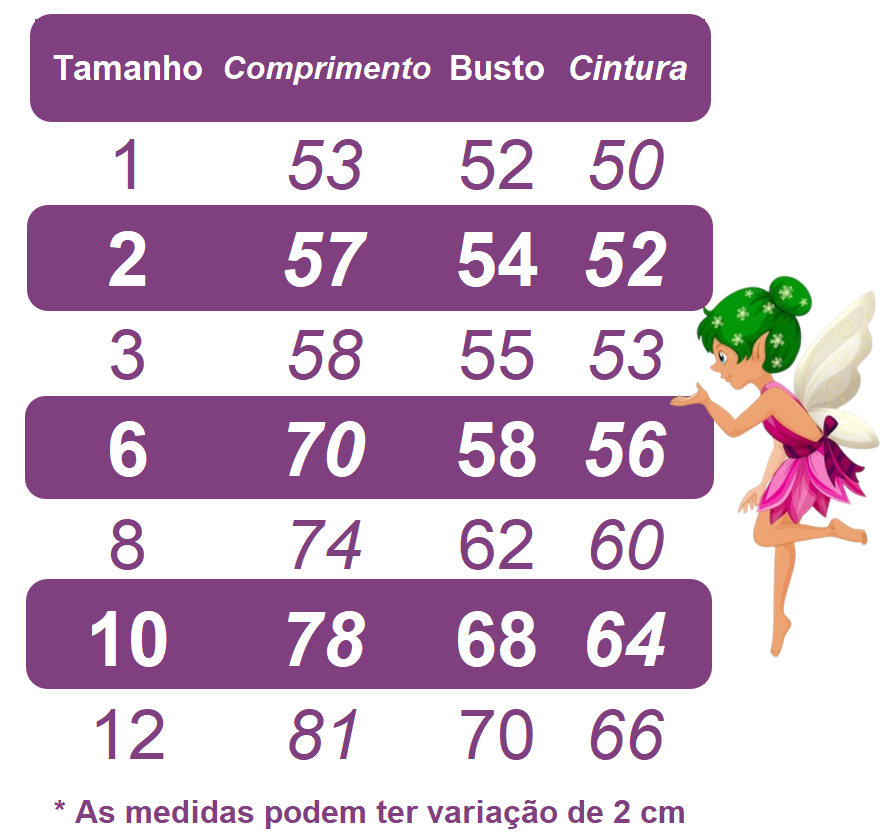 Vestido Infantil Colorido Fadinha Com Aplique de Asa Festas